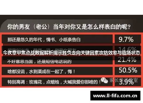 今夜意甲焦点战数据解析揭示胜负走向关键因素攻防效率与临场状态