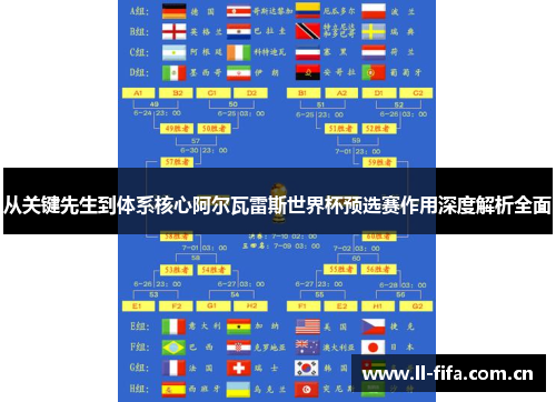 从关键先生到体系核心阿尔瓦雷斯世界杯预选赛作用深度解析全面 从关键先生到体系核心阿尔瓦雷斯世界杯预选赛作用深度解析全面