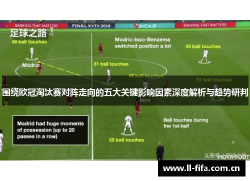 围绕欧冠淘汰赛对阵走向的五大关键影响因素深度解析与趋势研判